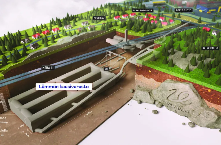 Lämpövarasto Varanto – YIT